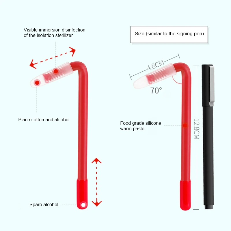 Горячая Распродажа кнопка для лифта сенсорная свободная дверная открытая ручка