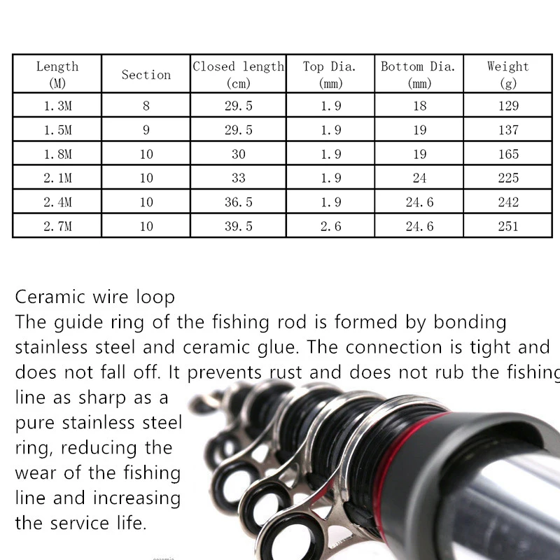 Карбоновая телескопическая рыболовная удочка Diweini карманный мини спиннинг