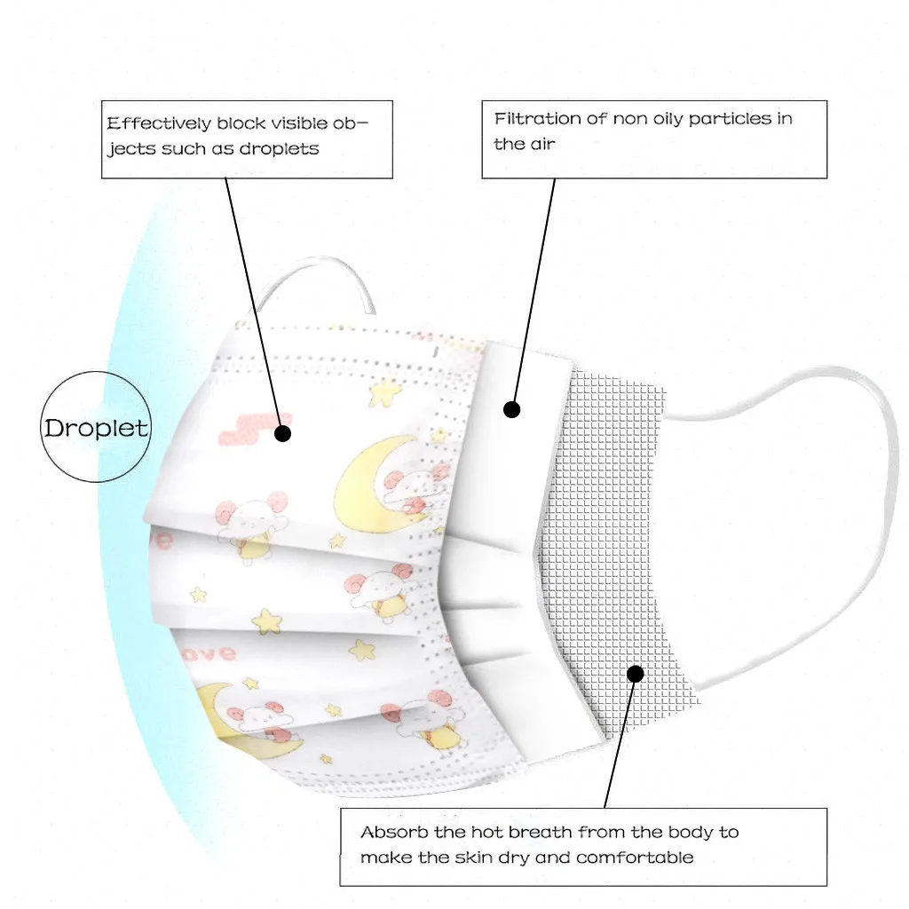 20 шт. Шелковый платок полотенца дети Мода Печать Хлопок Бандана тюрбан Открытый
