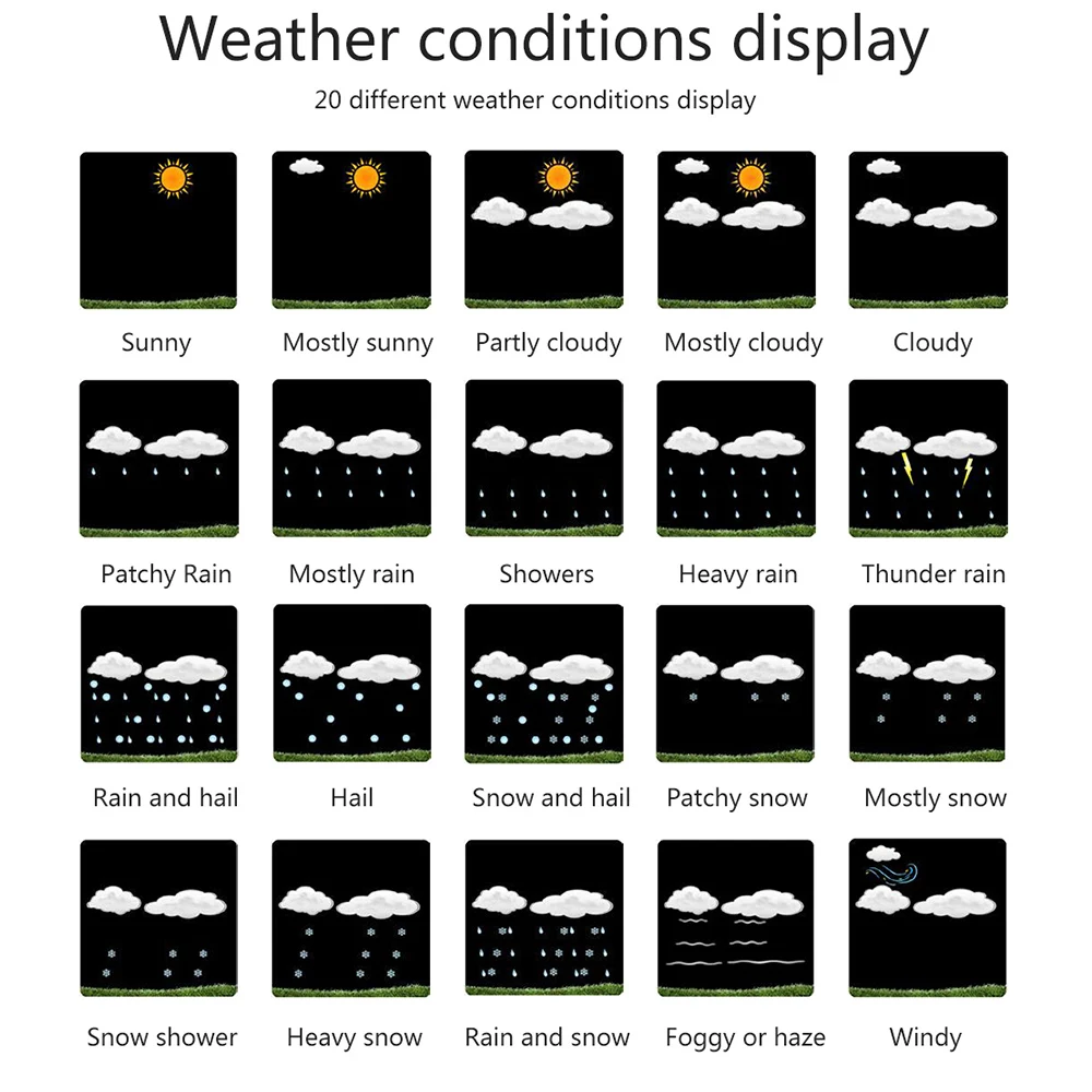 Многофункциональный цифровой термометр с управлением через приложение