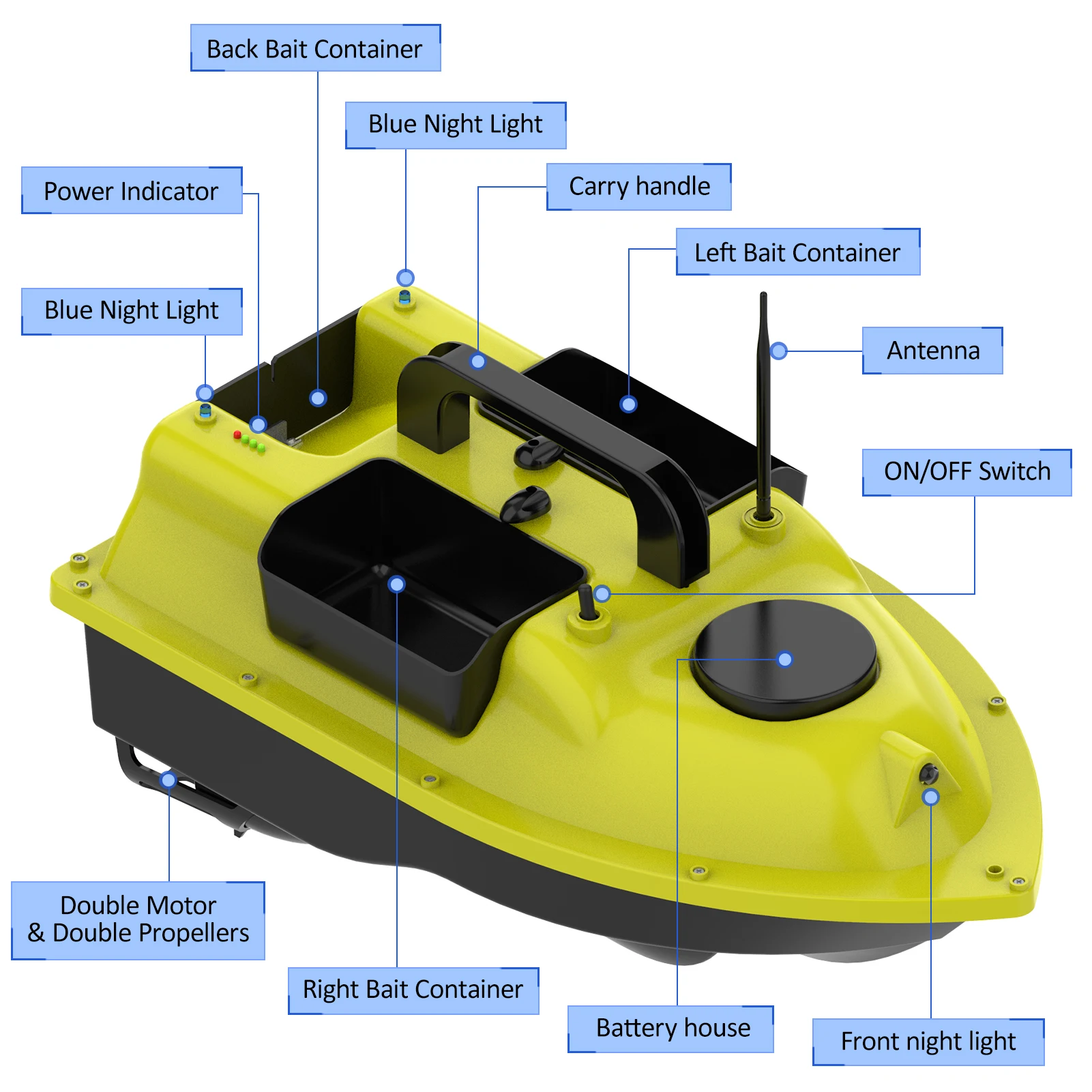 Лодка для прикормки GPS 3 контейнера Автоматическая лодка с дистанционным