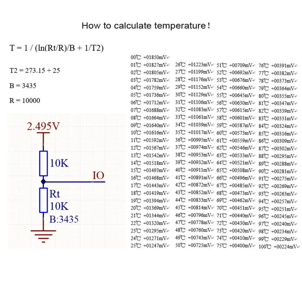 

3.5W High Power 445NM focusing laser etching 3.3V laser Engraving Module Tube Parts for DIY Woodworking