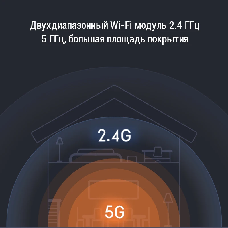 Маршрутизатор: низкие цены купить в