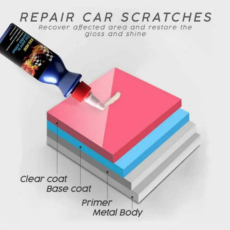 

1pcs Car Scratch Repair Agent 100ml Cleaning car Scratch Fix Scratch Remover Car Care