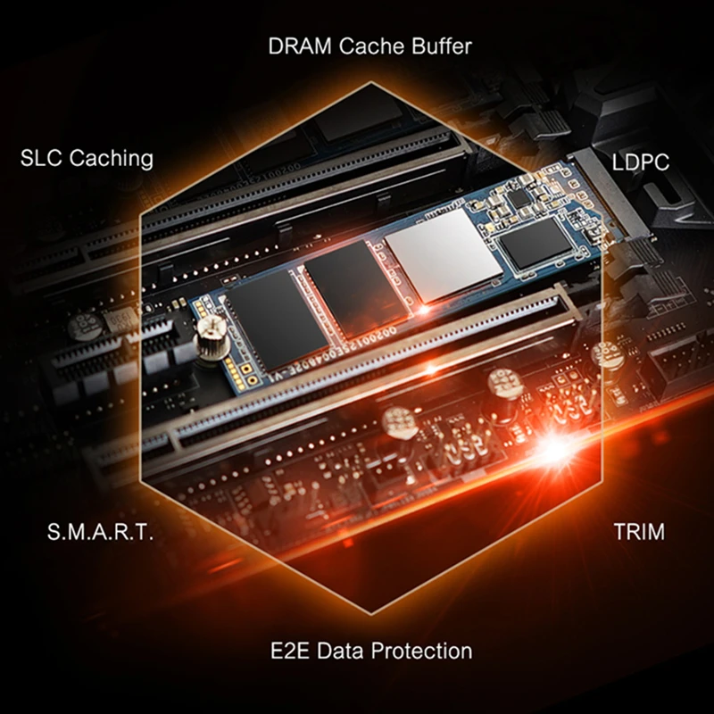 Суперскоростной твердотельный накопитель Reletech P400 PRO M.2 SSD NVMe PCIe Gen4.0 M2 1000 Гб 2000 2280 NAND