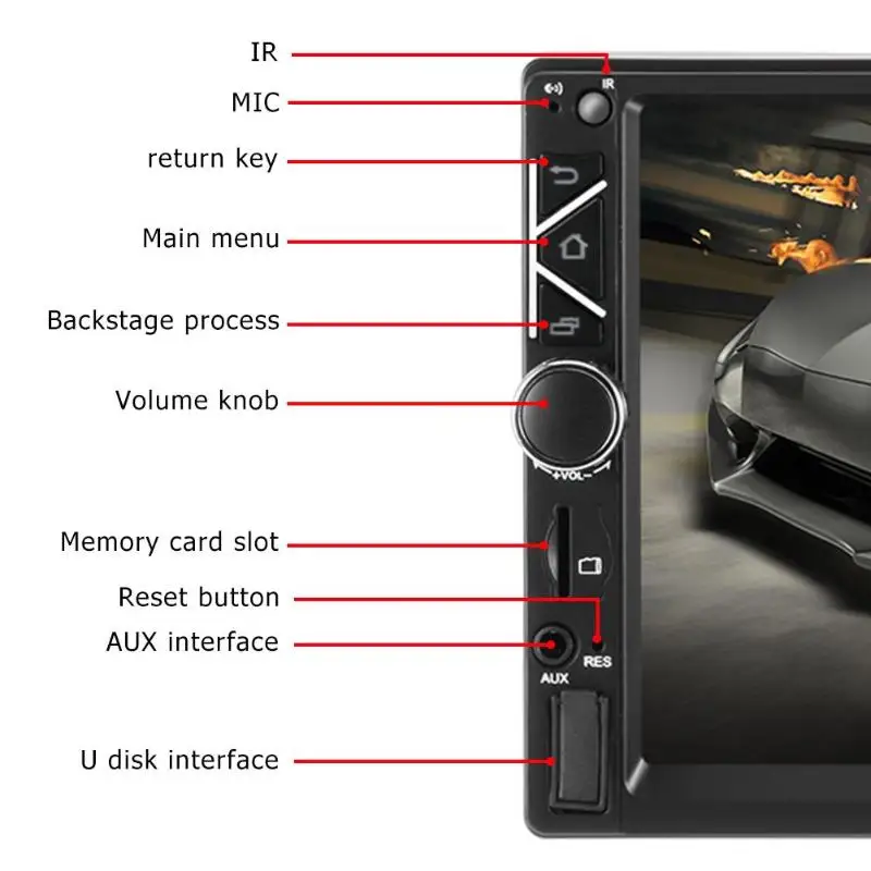2 DIN 7 дюймов Авто Радио 1 г+ 16 г сенсорный экран Android 8,1 стерео MP5 плеер gps зеркало ссылка WiFi Bluetooth Авторадио