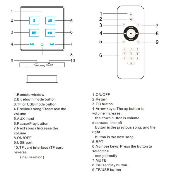 86 мм* 86 мм* 8 мм в настенные колонки bluetooth контроллер с USB и TF портом матч для потолочного динамика