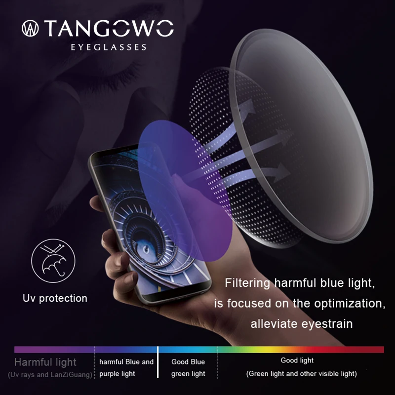 Металлические очки анти синий светильник женские высококачественные круглые