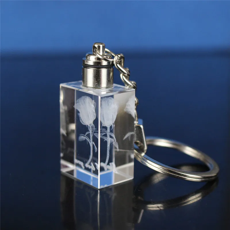 Рисунок 5 - брелок для ключей в виде Розы со