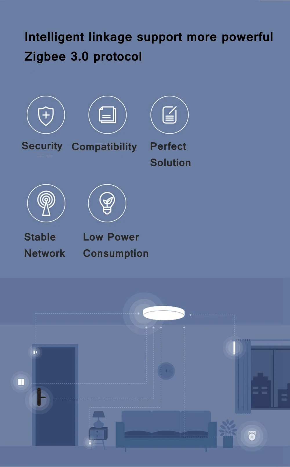 Новая международная версия Xiaomi Aqara opply беспроводной умный переключатель ZigBee 3,0 работает с Mijia App Apple HomeKit настенный переключатель