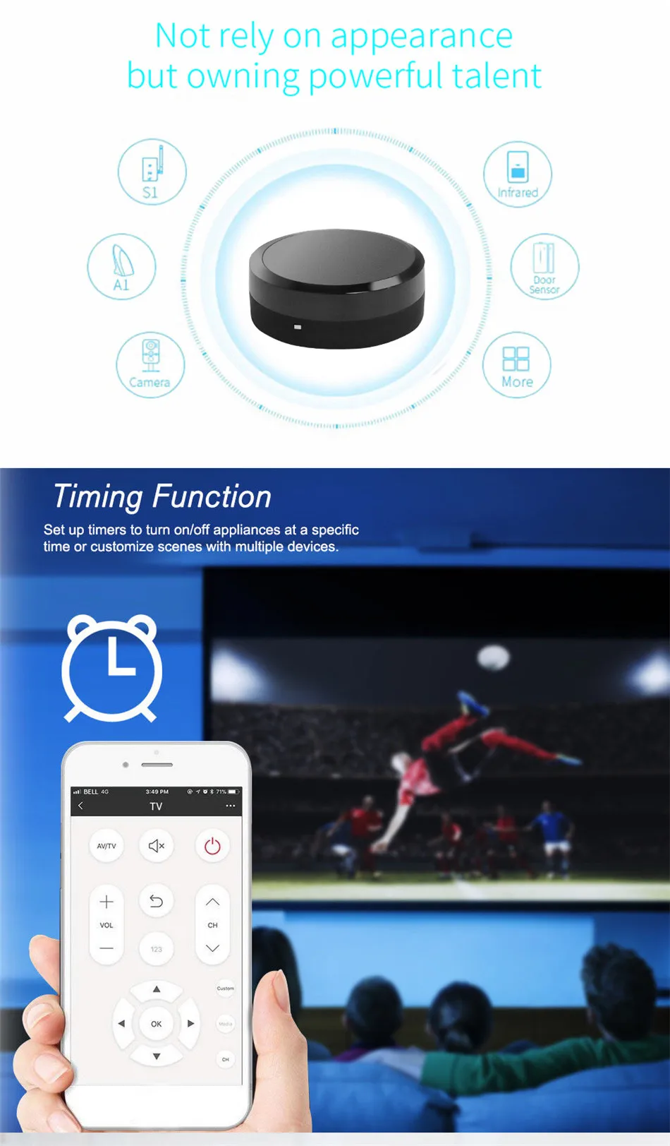 Timethinker Tuya Smart IR Hub пульт дистанционного управления Голосовое управление для кондиционера ТВ работа с Alexa Google Home для samsung IOS