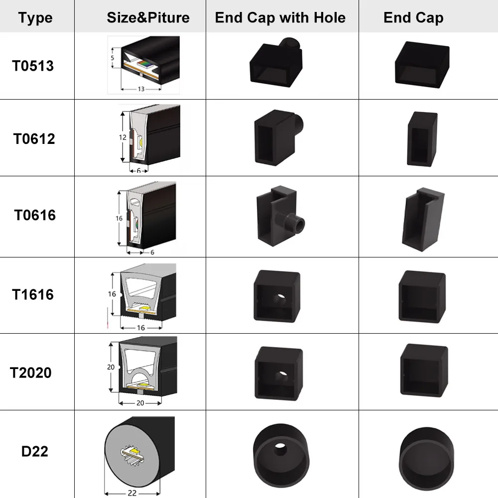 10-100 шт. неоновые светодиодсветодиодный трубки WS2811 WS2812 WS2815 SK6812 | Освещение