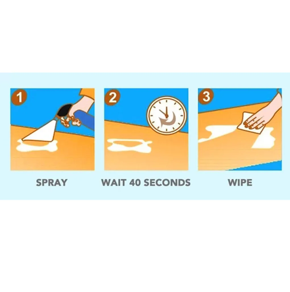 Очищающая форма очищающее средство многоцелевой безводной одежды очищающее пенопластовое очищающее средство Жидкое чистящее средство