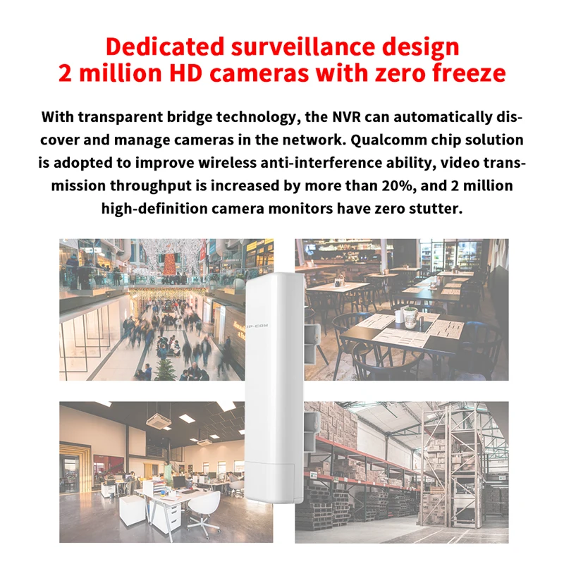 IPCOM CPE12 5 ГГц км точка-точка наружный CPE/Удаленный CPE беспроводной Wi-Fi ретранслятор