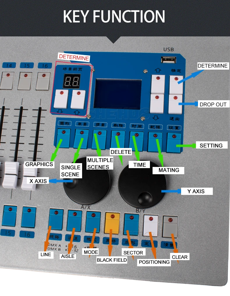 SHEHDS светильник ing контроль 768 DMX контроллер диджей оборудование DMX 512 консольный сценический светильник ing для сценического светильник DJ контроль l