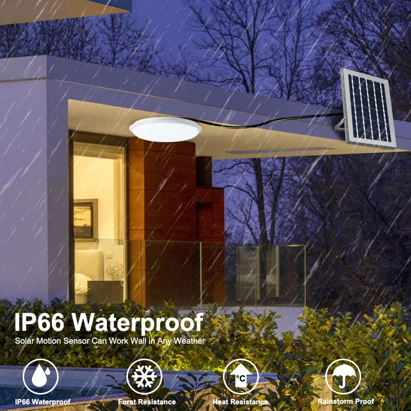 100/60 Вт внешняя фотовспышка водонепроницаемая панель из алюминиевого сплава