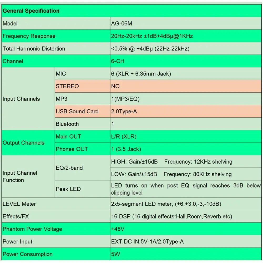 Freeboss стандартная звуковая карта микшерная консоль 48 В фантомное питание 16