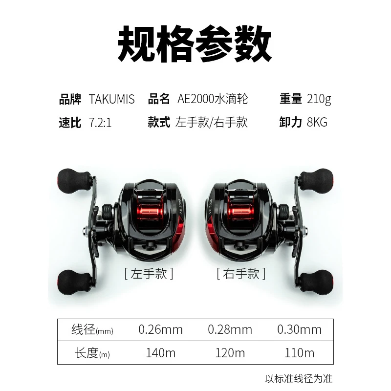 

Brake Fishing Reels Spinning 7:2:1 Reel Tackle 2021 Casting Electric Daiwa Bait Lure for Sea Rod Fly Saltwater Baitcasting Goods