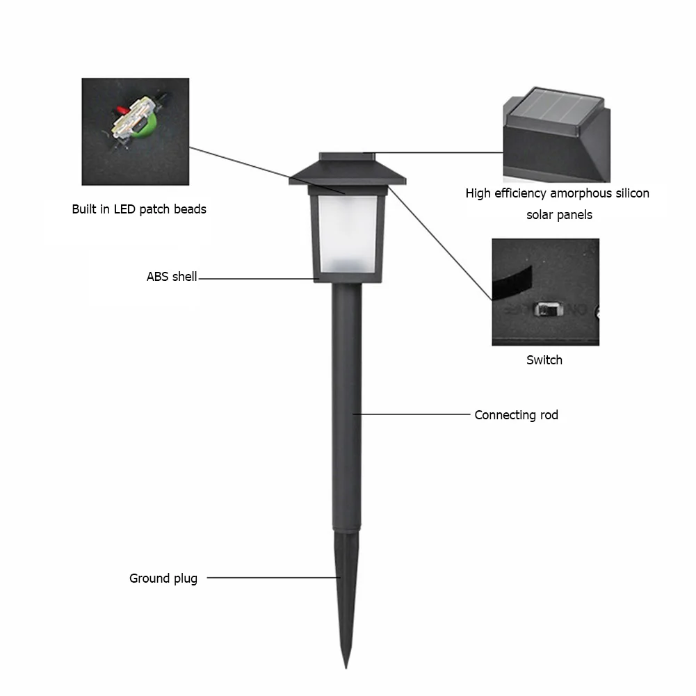 

LED Solar Ground Light Yard Landscape Waterproof Stand Global Bulb Garden Decor Lantern Outdoor Flame Torch Stake Waterproof