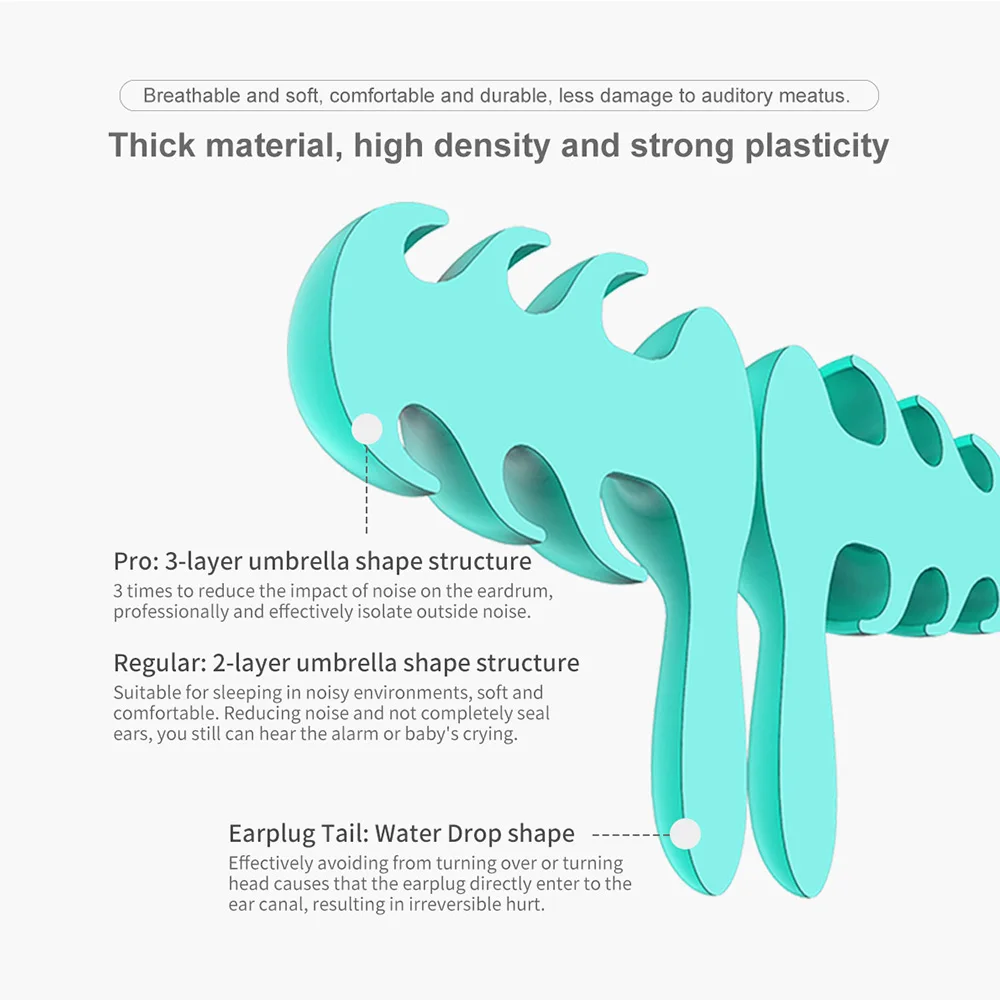 2 пары мягкие силиконовые вкладыши Вилки звукоизоляция Водонепроницаемый защита