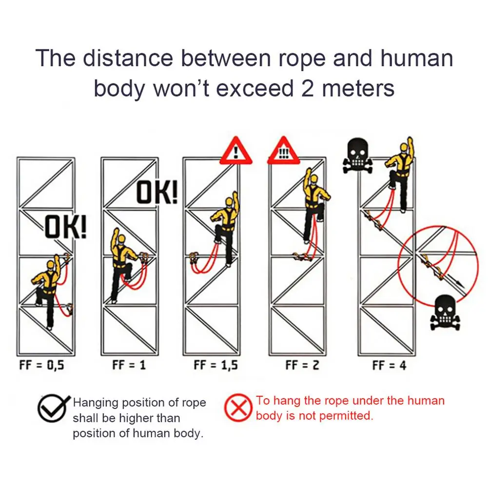 

Five-Point Safety Belt Aerial Worker Outdoor Construction Protection Waist Belts Safety Electrician Belt Rescue Survival Rope