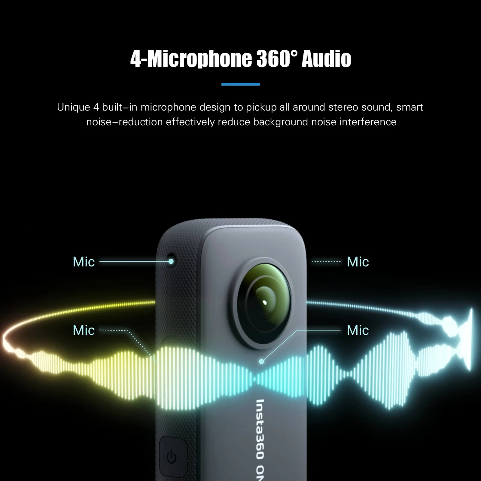Панорамная Экшн-камера Insta360 ONE X2 ЖК-дисплей сенсорный экран водонепроницаемая с