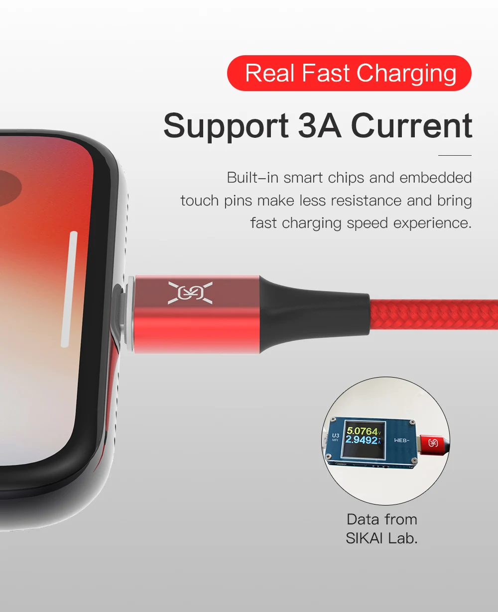 Магнитный автомобильный кабель SIKAI 1,5 м Micro usb type C для быстрой зарядки 3 в 1, Магнитный зарядный провод usb c для huawei honor 10 для xiaomi 9