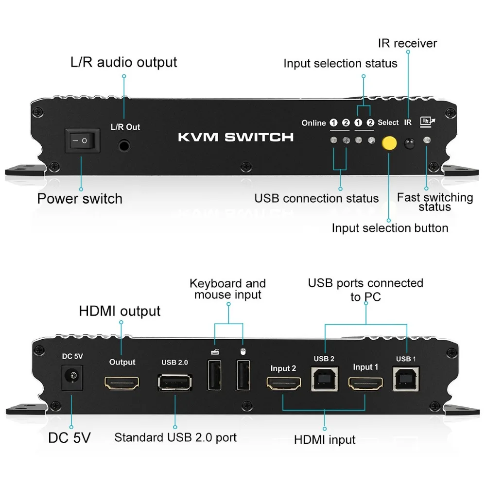 HDMI переключатель 4K, TESmart HDMI 4K@ 60Hz Ultra HD 2x1 HDMI KVM переключатель поддерживает USB 2,0 устройств управления до 2 компьютеров/серверах
