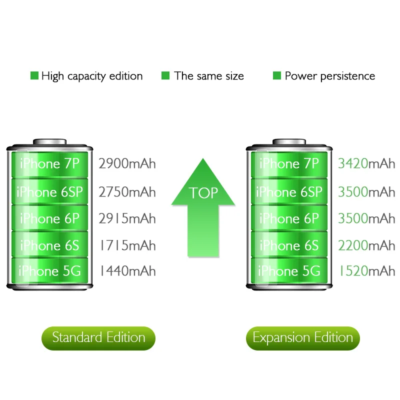 акб айфон se 2016. состояние акб iphone 13 pro max. акб iphone 11 pro. аккумулятор iphone 11 pro max. айфон 15 про макс аккумулятор емкость.