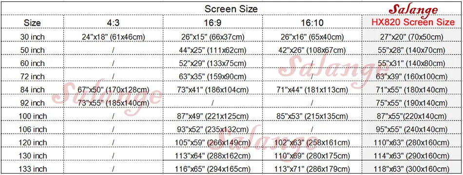 Salange экран для проектора, 72 84 100 120 дюймов 16:9 отражающая ткань для YG300 YG400 XGIMI H2 JMGO двухслойный поликристаллический кремний освинцованный проектор Xiaomi
