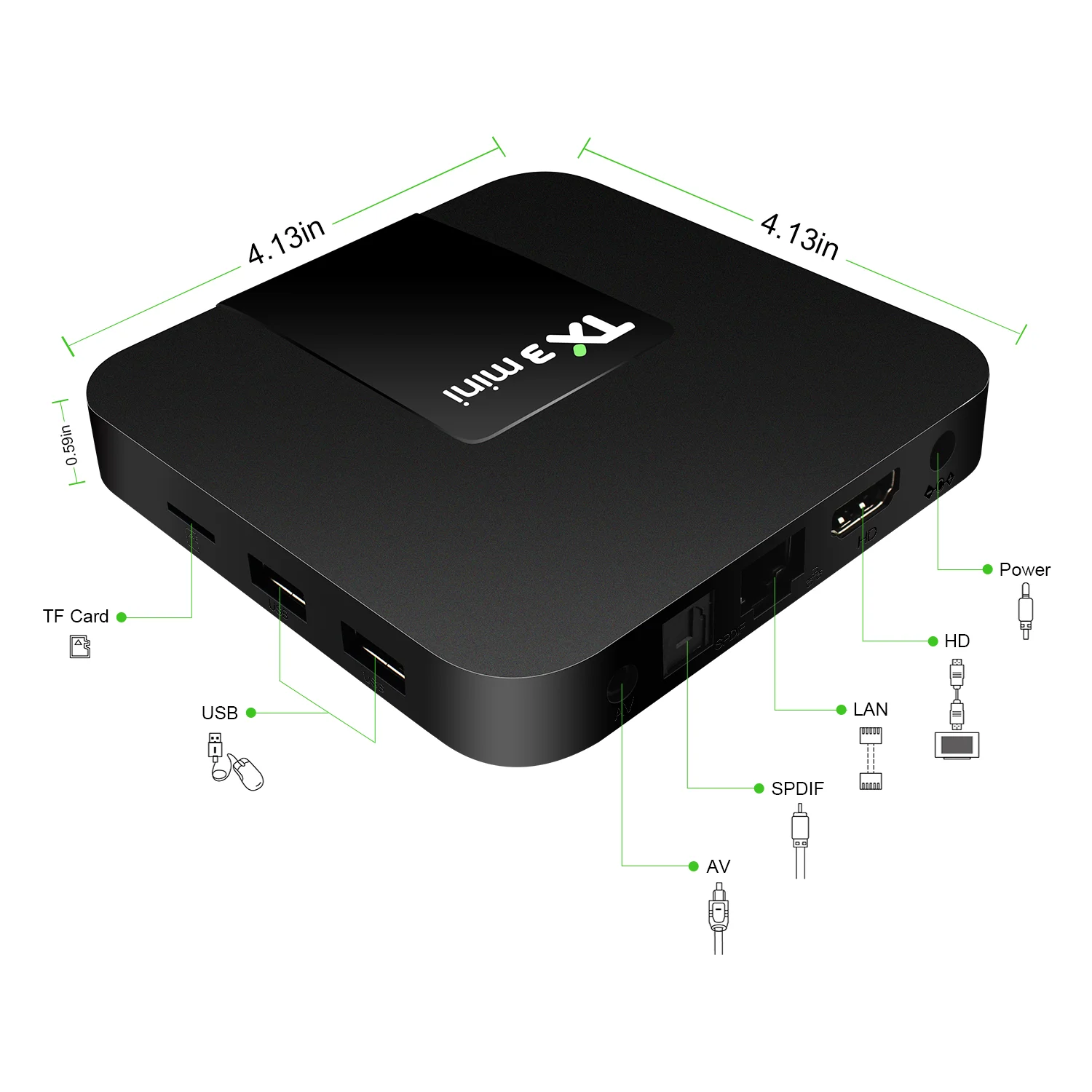ТВ-приставка Procaja TX3Mini Android 7 1 2 Гб ОЗУ 16 ПЗУ 4K TV S905W четырехъядерный процессор H.265