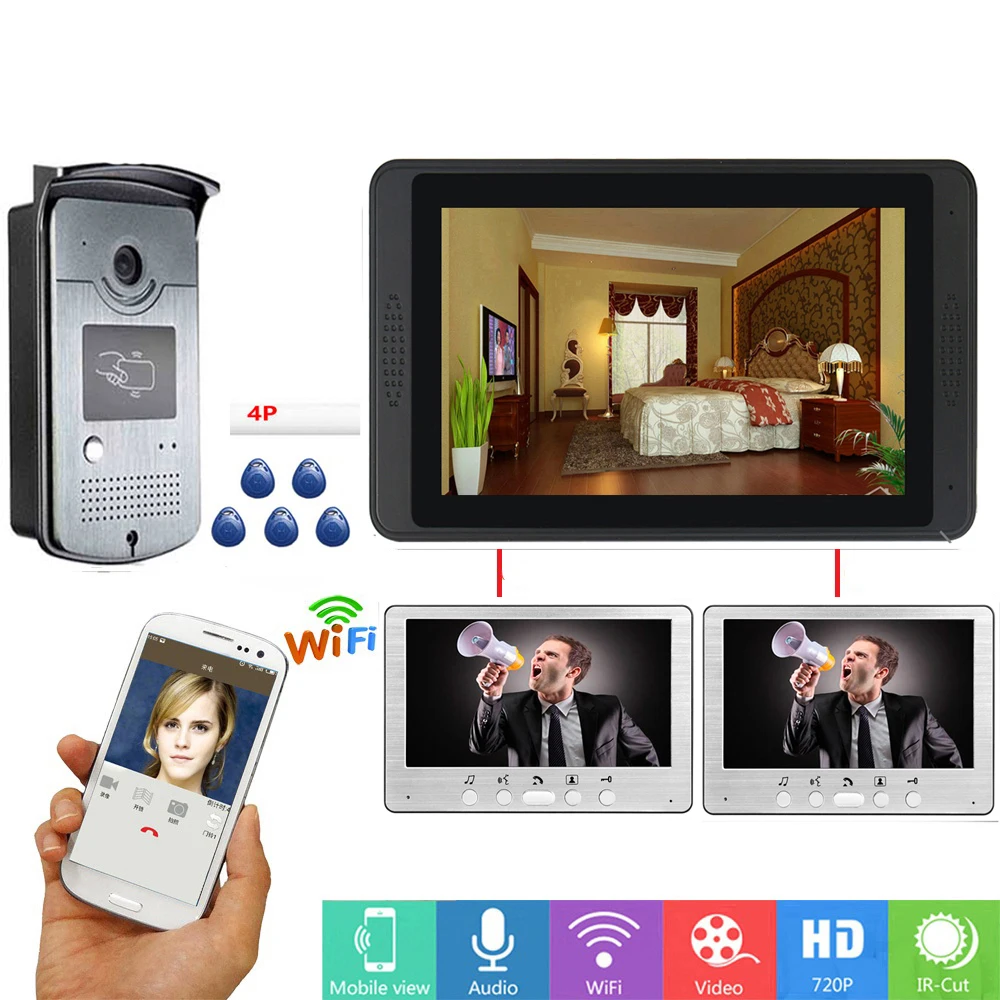 Разблокированная дверь с приложением и радиочастотной идентификацией 7-дюймовый