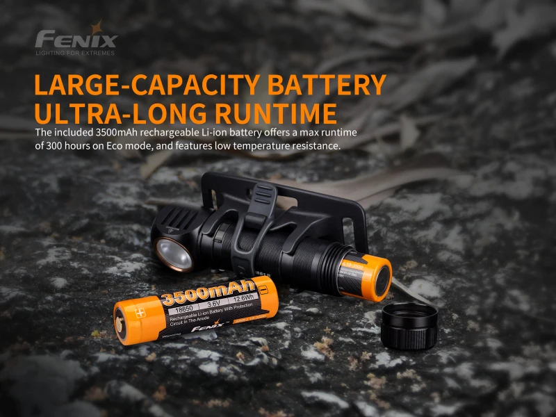 Налобный фонарь fenix HM61R Max 1200лм с зарядкой от USB 3500 мА/ч, фонарик с аккумулятором и нагрудная лампа