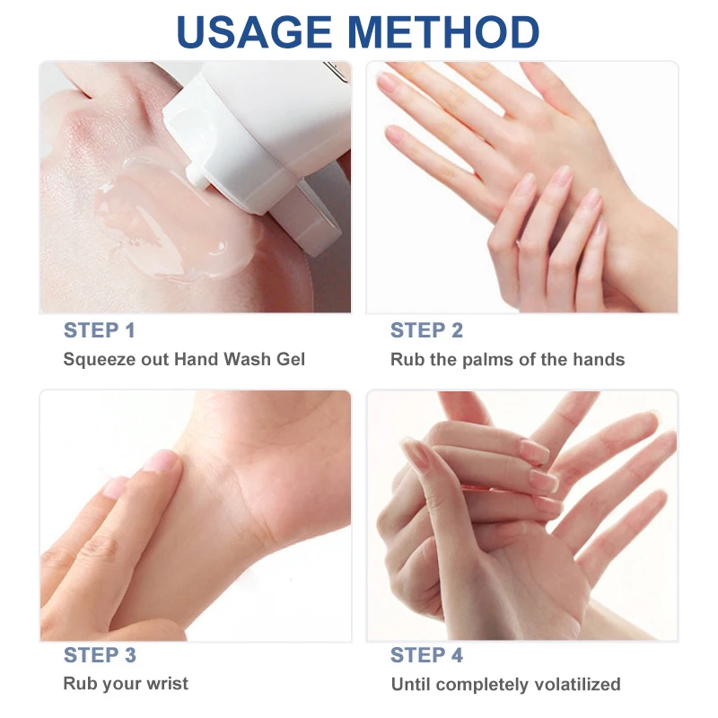 Быстросохнущий гель для мытья рук без стирки 500 мл бактериостатическое