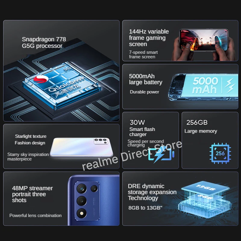 Realme Q3s 5G Smartphone 6.6'' FHD+ 144Hz Snapdragon 778G Octa Core 5000mAh 30W 48MP Android Cell Phone |