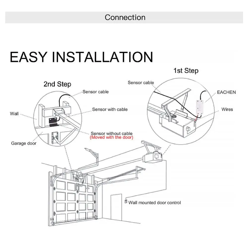 AC 250V 110V 220V 2 CH Wifi универсальный беспроводной пульт дистанционного управления