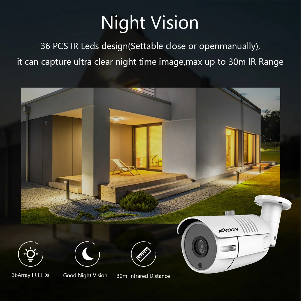 

2MP Analog Security Camera HD 1080P Surveillance Camera with Night Vision,Indoor Outdoor Weatherproof Video Surveillance