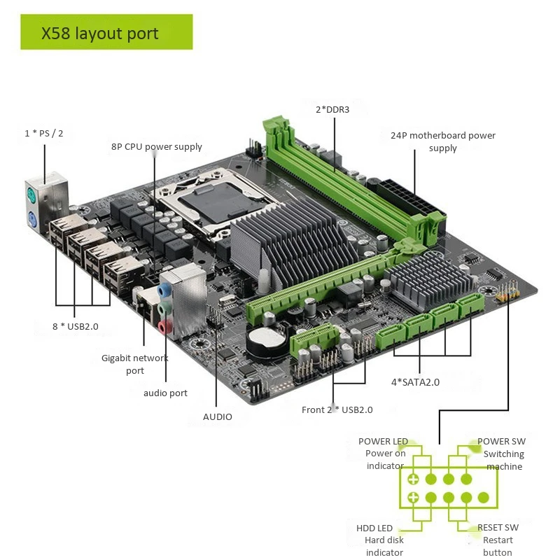 X58 LGA1366 настольная материнская плата M-ATX Gigabit Ethernet Поддержка DDR3 REG ECC Серверная