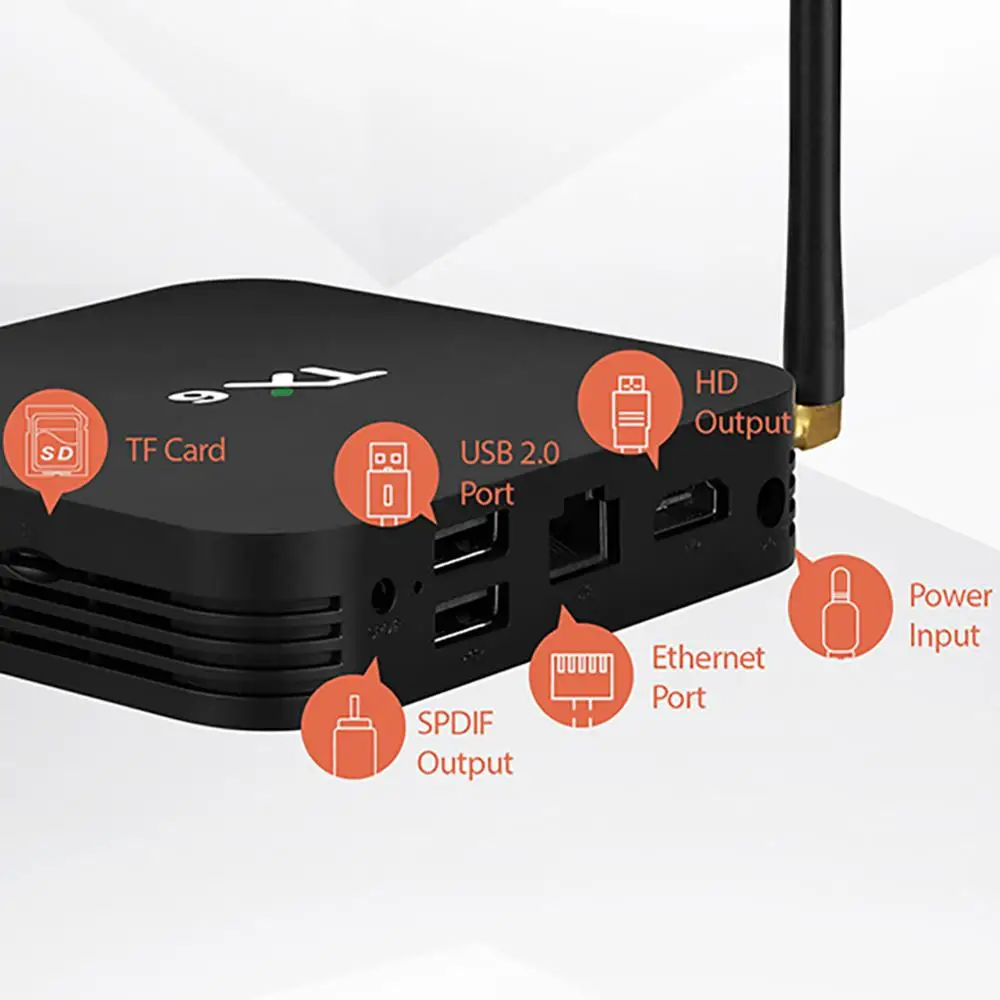 ТВ-приставка Android 9 0 Smart Mini TV TX6 Box 4 Гб RAM 64 Allwinner H6 четырехъядерный USB3.0 2 4G/5G WiFi 4K BOX 16 |
