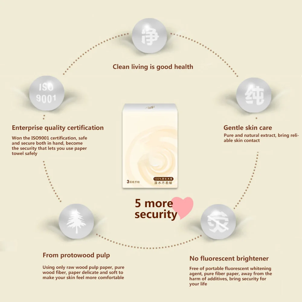 

2020 10 Pack Mini Portable Handkerchief Paper Pocket Tissue 3-ply Wood Pulp Travel Tourism Paper Tissue Fast delivery