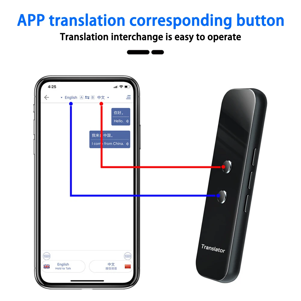 Портативный интеллектуальный голосовой переводчик в режиме реального времени 72
