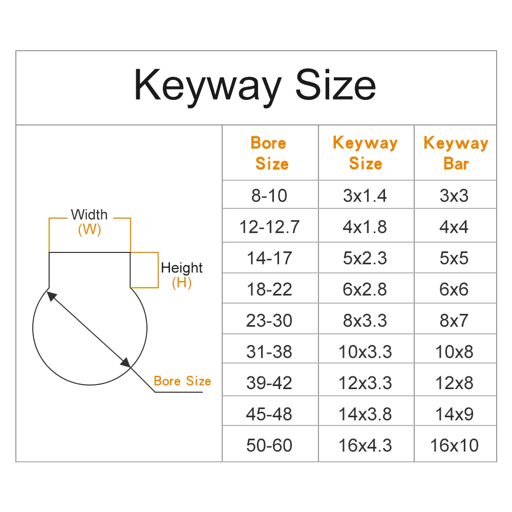 Фонарь шкива диаметром 6/6 35/8/10/12/12 7/14/15/16/17/19/20 мм шкив из алюминиевого сплава для