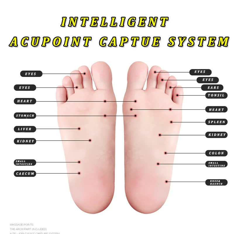 Электрический массажер для ног| |