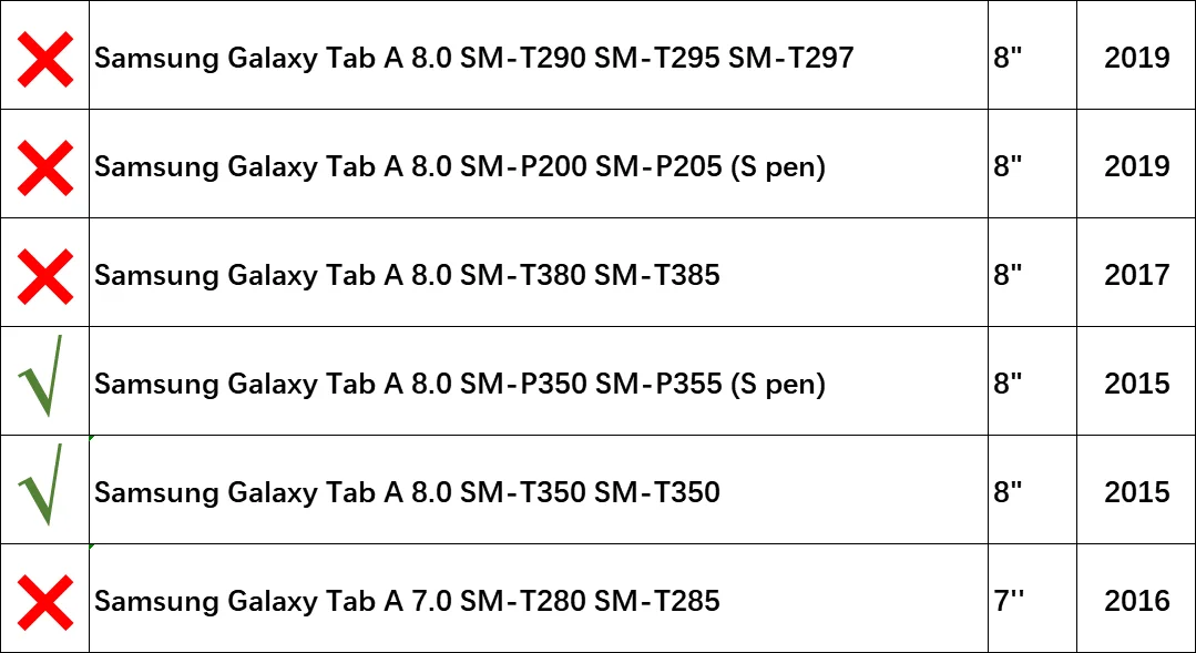 Мягкий TPU чехол для samsung Galaxy Tab A 8,0 SM-T350 SM-T355 SM-P350 SM-P355 S pen версия окрашенные прозрачная на планшет задняя крышка