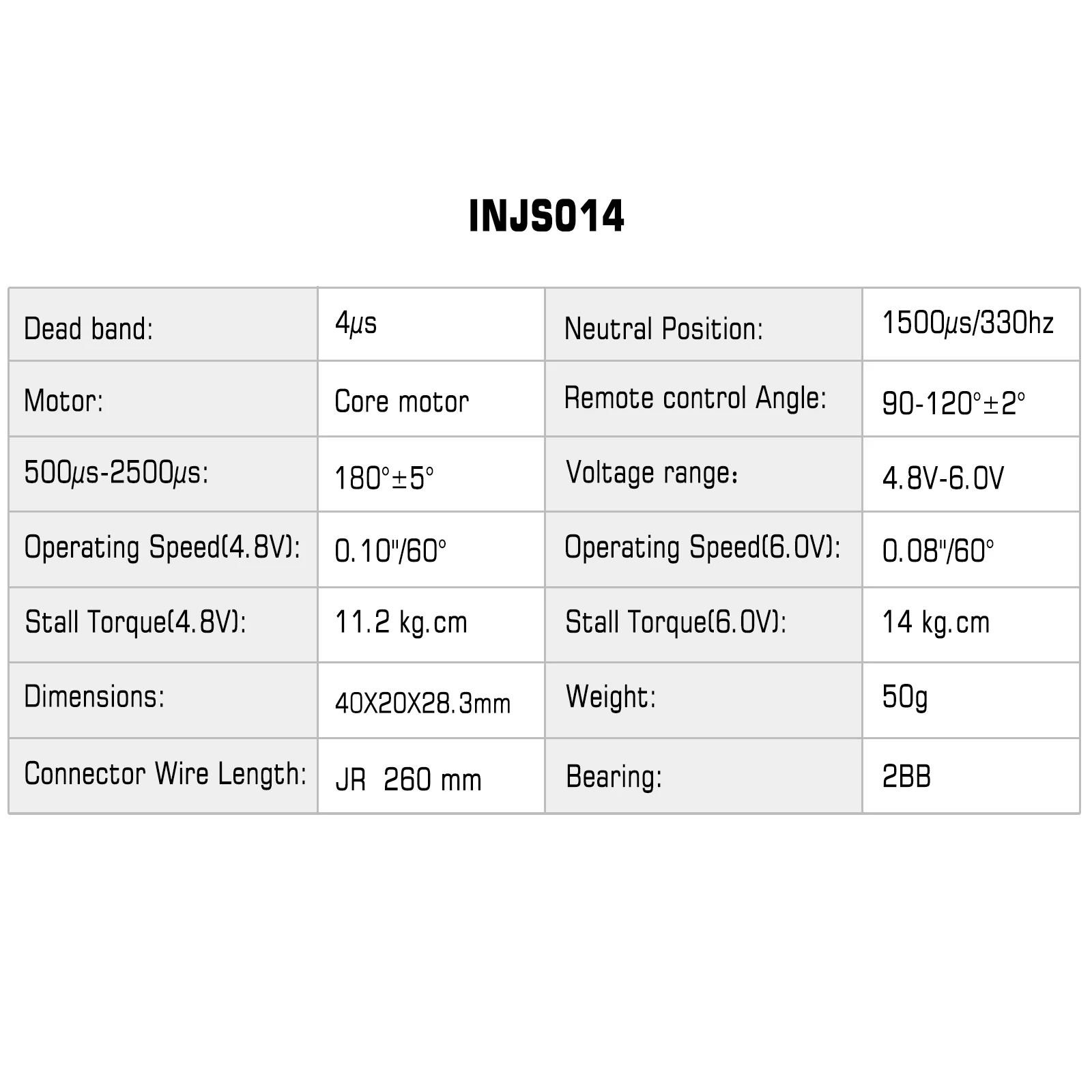 INJORA-engranaje de Metal para coche teledirigido Tamiya Kyosho, 14KG, n&uacute;cleo Digital Servo para 1/10-2