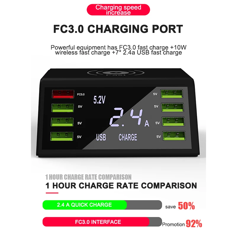 Universal 60W Qi Wireless Charger For Iphone X XS MAX Multi USB Charging Fast Charge 3.0 Samsung Huawei | Мобильные телефоны и