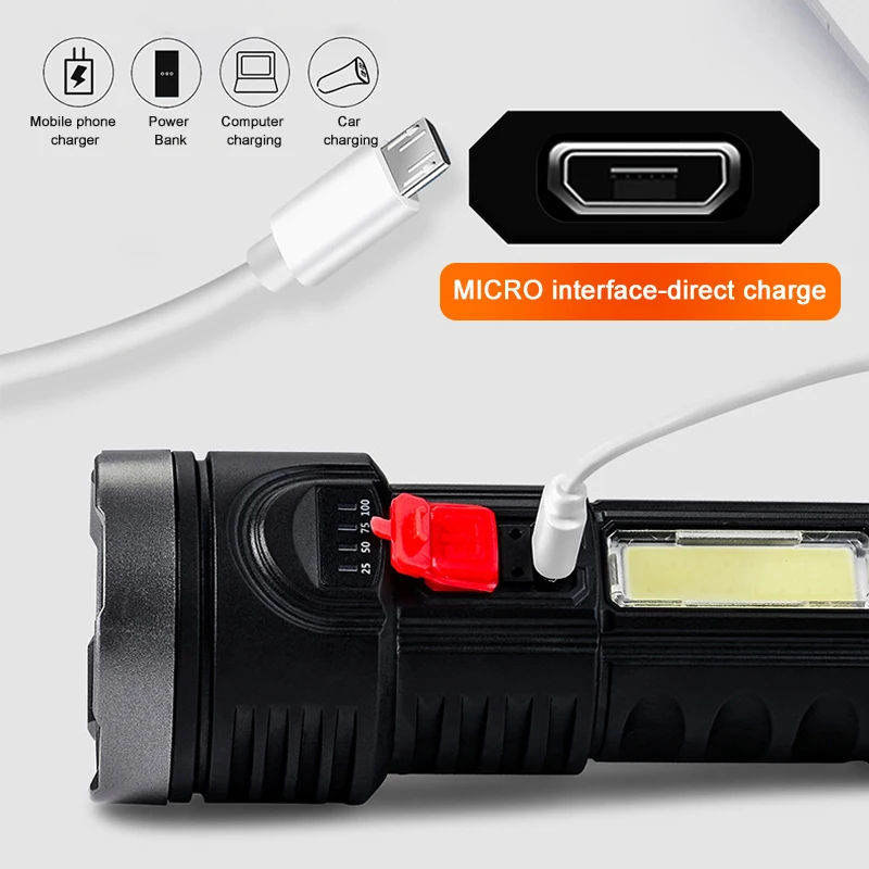 Сильный светильник Ручной USB Перезаряжаемые супер яркий Портативный COB бортовой