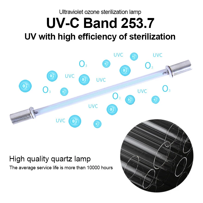 

Household Clothes Ozone UV Sterilizers Baby Bottle Clothing Underwear Beauty Tools Disinfection Cabinet Sterilization Box