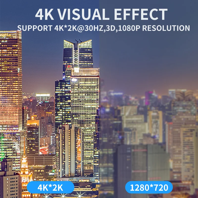 HDMI совместимый разветвитель 1 в 2 Переключатель поддерживает 3D 4K @ 30HZ Полный HD1080P