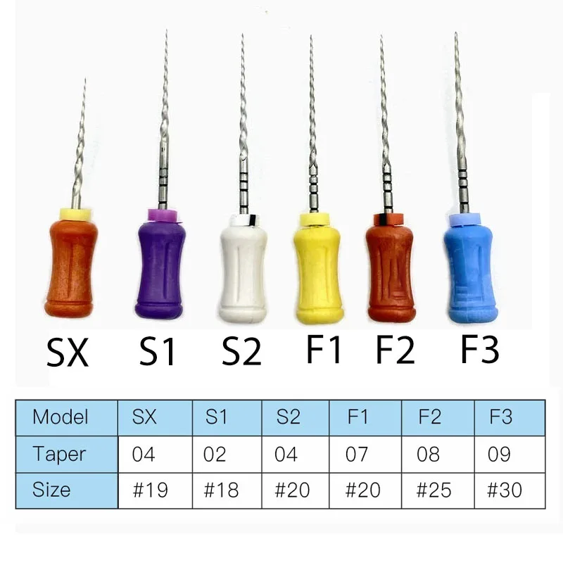 6 шт./упак. Dental Endo Rotary Universal Root канал эндододонтический двигатель NiTi используются